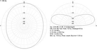 delta_27130_diag_test3m.JPG