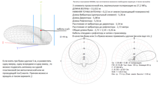 3elements-27MHz-vertikal.png