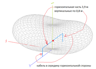 диполь-27-загнутый.png