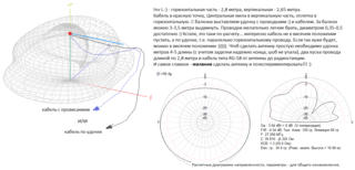 Г-образная-27-типаНаБалкон-2.png