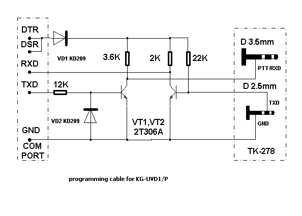 f575-0.gif